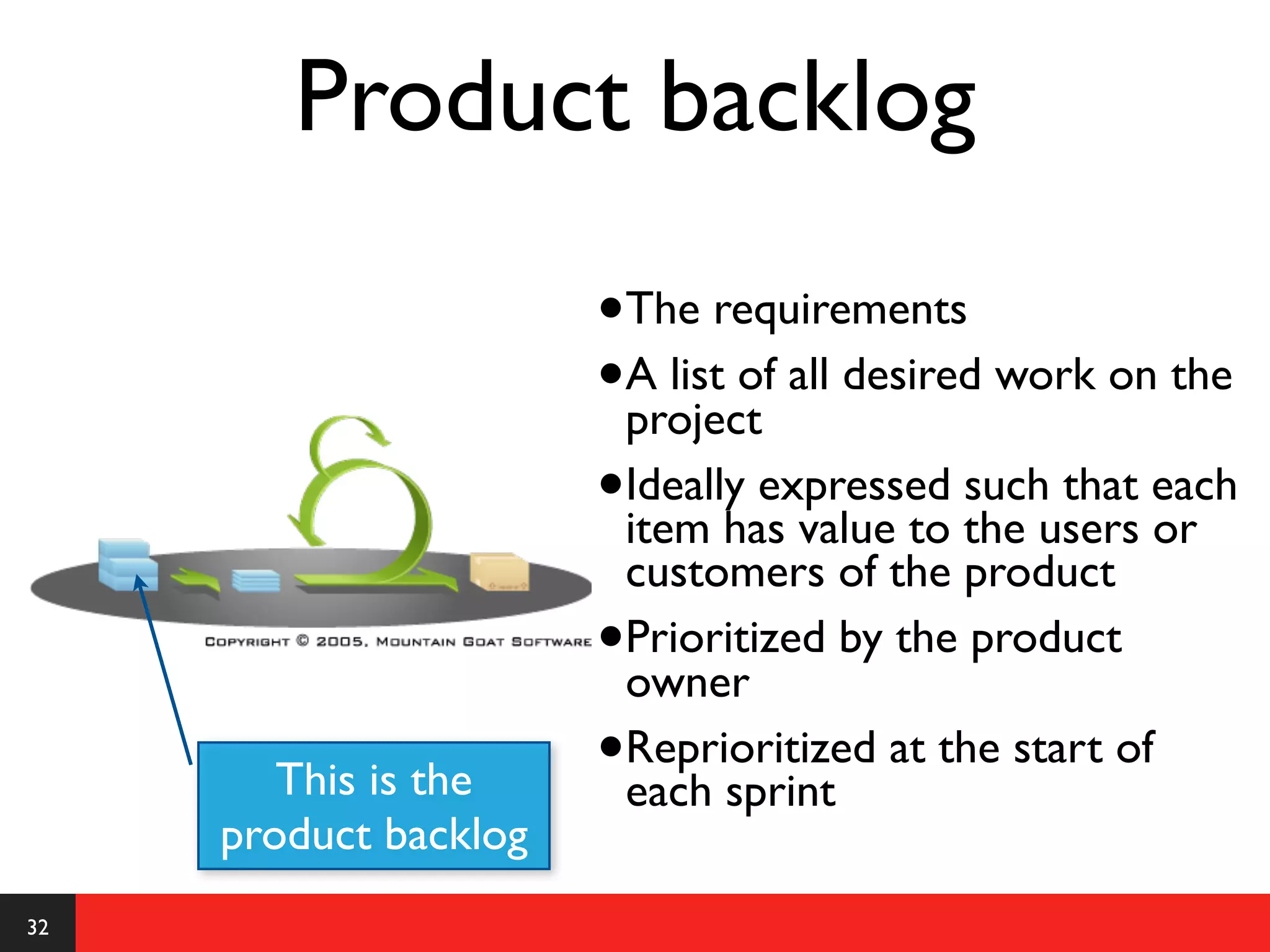 Product backlog
                       •The requirements
                       •A list of all desired work on the
                        project
                       •Ideally expressed the users each
                        item has value to
                                            such that
                                                      or
                           customers of the product
                       •   Prioritized by the product
                           owner

        This is the    •   Reprioritized at the start of
                           each sprint
     product backlog
32
 
