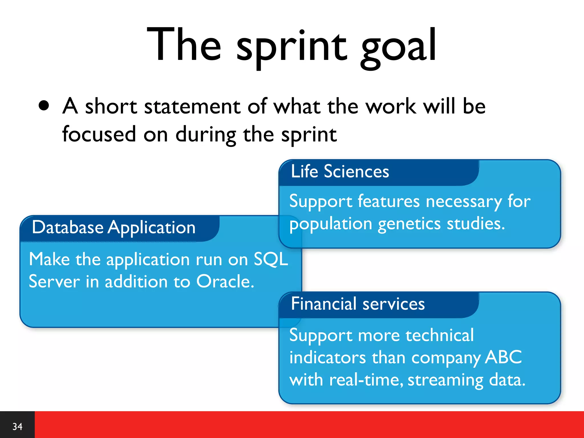 The sprint goal
     • A short statement of what the work will be
         focused on during the sprint
                                       Life Sciences
                                       Support features necessary for
     Database Application              population genetics studies.
     Make the application run on SQL
     Server in addition to Oracle.
                                       Financial services
                                       Support more technical
                                       indicators than company ABC
                                       with real-time, streaming data.

34
 
