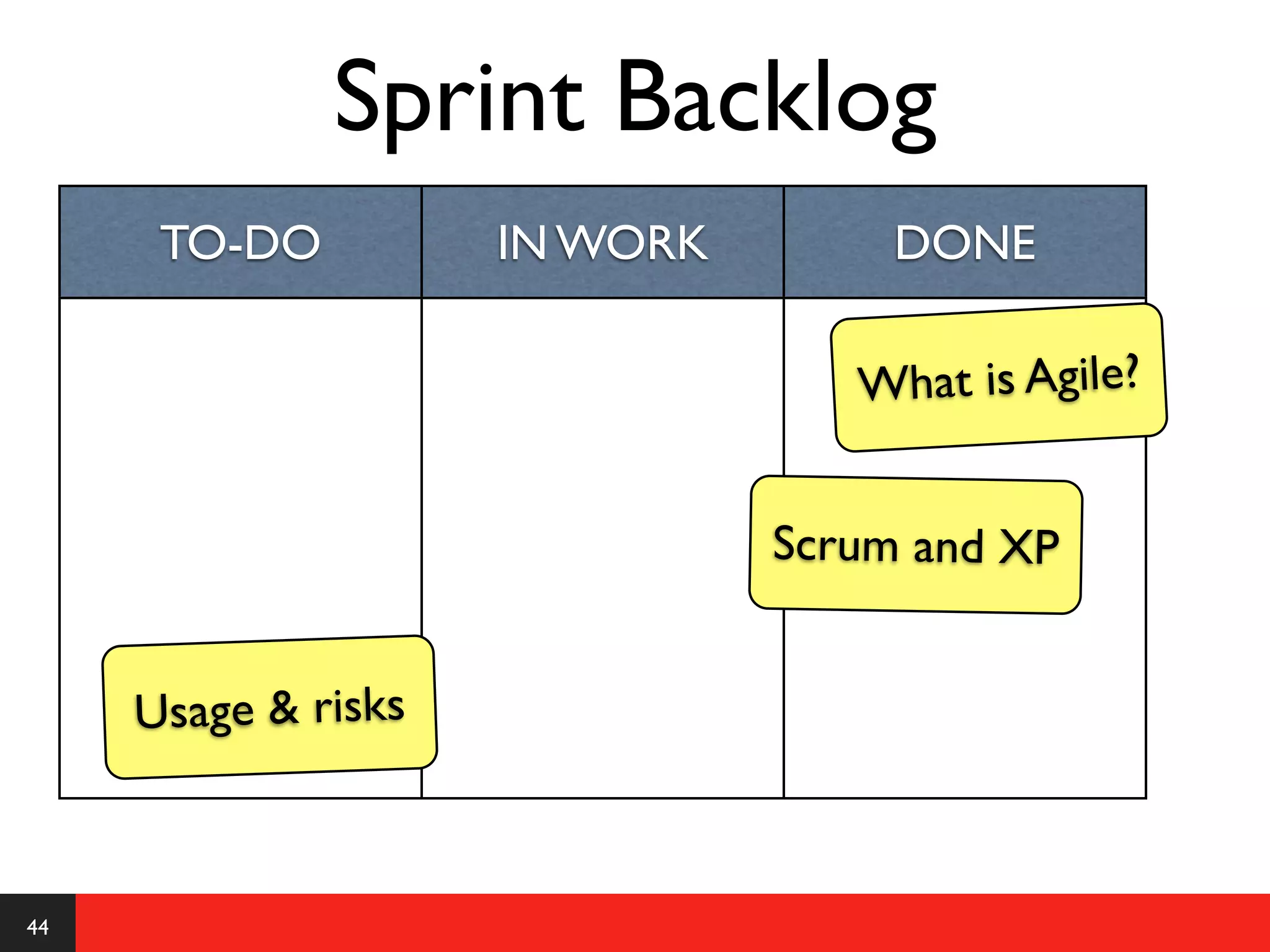 Sprint Backlog
      TO-DO          IN WORK        DONE

                                  What is Agile?


                               Scrum and XP


     Usage & risks



44
 