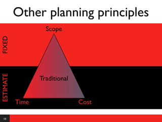 Other planning principles
                    Scope
FIXED
ESTIMATE




                  Traditional


           Time                 Cost

  10
 