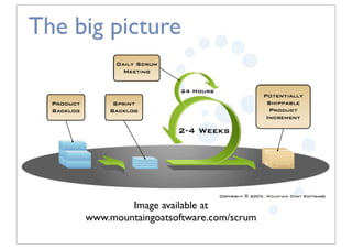 The big picture




             Image available at
     www.mountaingoatsoftware.com/scrum
 