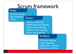 Scrum framework
     Roles
     • Product owner
     • ScrumMaster Events
     • Team
                     • (Release planning)
                     • Sprint planning meeting
                     • Daily scrum meeting
                     • Sprint review meeting
                     • Sprint retrospective
                                     Artifacts
                                   • Product backlog
                                   • Sprint backlog
                                   • (Burndown charts)
                                   • Deﬁnition of Done
19
 