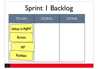 Sprint 1 Backlog
      TO-DO          DOING   DONE


    What is Agile?

       Scrum

          XP

       Kanban

3
 