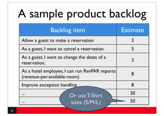 A sample product backlog
                   Backlog item                      Estimate
     Allow a guest to make a reservation                3
     As a guest, I want to cancel a reservation.        5
     As a guest, I want to change the dates of a
                                                        3
     reservation.
     As a hotel employee, I can run RevPAR reports
                                                        8
     (revenue-per-available-room)
     Improve exception handling                         8
     ...                                                30
                             Or use T-Shirt
     ...                     sizes (S/M/L)              50
37
 
