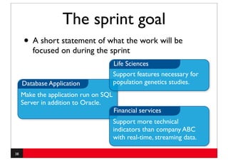 The sprint goal
     • A short statement of what the work will be
         focused on during the sprint
                                       Life Sciences
                                       Support features necessary for
     Database Application              population genetics studies.
     Make the application run on SQL
     Server in addition to Oracle.
                                       Financial services
                                       Support more technical
                                       indicators than company ABC
                                       with real-time, streaming data.

38
 