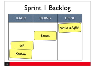 Sprint 1 Backlog
     TO-DO       DOING      DONE


                         What is Agile?

                 Scrum


       XP

     Kanban

46
 