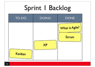 Sprint 1 Backlog
     TO-DO     DOING      DONE


                       What is Agile?

                          Scrum

                XP

     Kanban

49
 