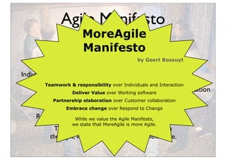 Agile Manifesto
                        MoreAgile
                        Manifesto
              We are uncovering better ways of developing
              software by doing it and helping others do it.
                                             by Geert Bossuyt
               Through this work we have come to value:
    Individuals and interactions over processes and tools
            Teamwork & responsibility over Individuals and Interaction
            WorkingDeliver Value over Working software documentation
                    software over comprehensive
               Partnership elaboration over Customer collaboration
      Customer collaboration over contract negotiation
                    Embrace change over Respond to Change
         Responding to change over Agile Manifesto,plan
                     While we value the following a
                       we state that MoreAgile is more Agile.
                That is, while there is value in the items on
              the right, we value the items on the left more.

5
 