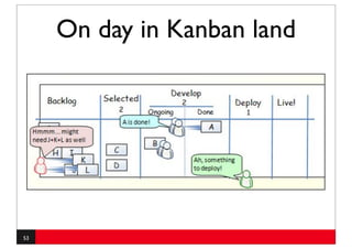 On day in Kanban land




53
 