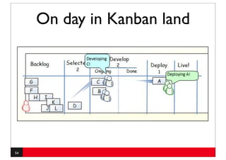On day in Kanban land




54
 