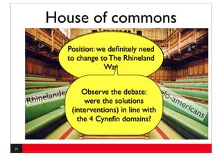 House of commons
                       Position: current
                 Position: we deﬁnitely need
                Anglo-american management
                tostyle is the The Rhineland
                   change to best for our
                      Cyneﬁn observers
                             Way
                          companies

                                             An
         nelan ders Observe the debate: glo-a
     Rhi               were the solutions       me
                                                   ric
                   (interventions) in line with       ans
                   the 4 Cyneﬁn domains?


71
 