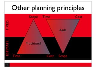 Other planning principles
                    Scope       Time             Cost
FIXED




                                         Agile
ESTIMATE




                  Traditional


           Time                   Cost   Scope

   9
 
