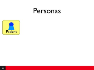 Personas

     Patient




12
 