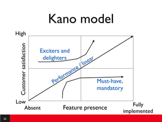 Kano model
     High
      Customer satisfaction



                              Exciters and
                               delighters                    ar
                                                        line
                                                      /
                                              an ce
                                         rm
                                      rfo
                                   Pe                             Must-have,
                                                                  mandatory

     Low                                                                       Fully
        Absent                         Feature presence
                                                                           implemented
25
 