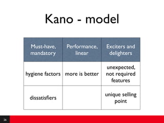 Kano - model
      Must-have,     Performance,     Exciters and
      mandatory          linear        delighters

                                      unexpected,
     hygiene factors more is better   not required
                                        features

                                      unique selling
      dissatisﬁers
                                          point


26
 