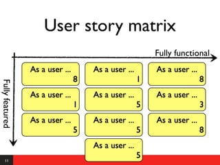User story matrix
                                                         Fully functional
                 As a user ...       As a user ...       As a user ...
                                 8                   1                   8
Fully featured




                 As a user ...       As a user ...       As a user ...
                                 1                   5                   3
                 As a user ...       As a user ...       As a user ...
                                 5                   5                   8
                                     As a user ...
    11
                                                     5
 