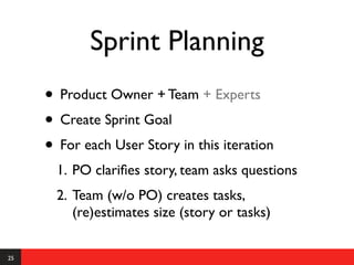 Sprint Planning
     • Product Owner + Team + Experts
     • Create Sprint Goal
     • For each User Story in this iteration
       1. PO clariﬁes story, team asks questions
       2. Team (w/o PO) creates tasks,
          (re)estimates size (story or tasks)


25
 