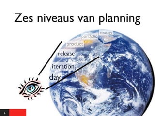 Zes niveaus van planning
                                   strategy
                       portfolio
                product
             release

           iteration
          day


6
 