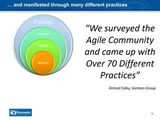 12
Practices
Principles
Values
Mindset
… and manifested through many different practices
“We surveyed the
Agile Community
and came up with
Over 70 Different
Practices”
Ahmed Sidky, Santeon Group
Practices
 