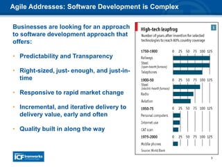 3
Businesses are looking for an approach
to software development approach that
offers:
• Predictability and Transparency
• Right-sized, just- enough, and just-in-
time
• Responsive to rapid market change
• Incremental, and iterative delivery to
delivery value, early and often
• Quality built in along the way
Agile Addresses: Software Development is Complex
 