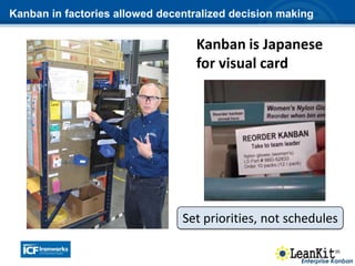 35
Kanban in factories allowed decentralized decision making
Set priorities, not schedules
Enterprise Kanban
Kanban is Japanese
for visual card
 