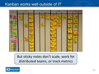 39
Kanban works well outside of IT
But sticky notes don’t scale, work for
distributed teams, or track metrics
 