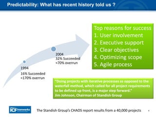 4
Predictability: What has recent history told us ?
The Standish Group’s CHAOS report results from a 40,000 projects
Top reasons for success
1. User involvement
2. Executive support
3. Clear objectives
4. Optimizing scope
5. Agile process1994
16% Succeeded
≈170% overrun
2004
32% Succeeded
≈70% overrun
“Doing projects with iterative processes as opposed to the
waterfall method, which called for all project requirements
to be defined up front, is a major step forward.”
Jim Johnson, Chairman of Standish Group
 
