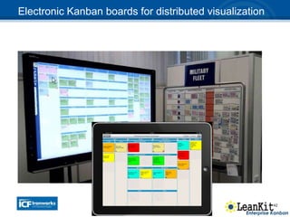 42
Electronic Kanban boards for distributed visualization
Enterprise Kanban
 