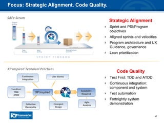 47
Focus: Strategic Alignment. Code Quality.
Collective
Ownership
Test-First:
TDD
ATDD
Emergent
Design
Scalability
Required
Agile
Analysis
Continuous
Integration
XP Inspired
User Stories
SAFe Scrum
XP Inspired Technical Practices
Strategic Alignment
 Sprint and PSI/Program
objectives
 Aligned sprints and velocities
 Program architecture and UX
Guidance, governance
 Lean prioritization
Code Quality
 Test First: TDD and ATDD
 Continuous integration:
component and system
 Test automation
 Fortnightly system
demonstration
 