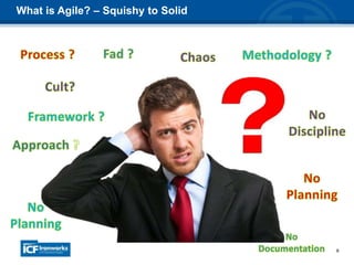8
What is Agile? – Squishy to Solid
 