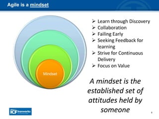 9
Mindset
Agile is a mindset
 Learn through Discovery
 Collaboration
 Failing Early
 Seeking Feedback for
learning
 Strive for Continuous
Delivery
 Focus on Value
A mindset is the
established set of
attitudes held by
someone
 