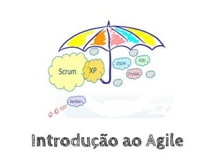 Introdução ao Agile
 
