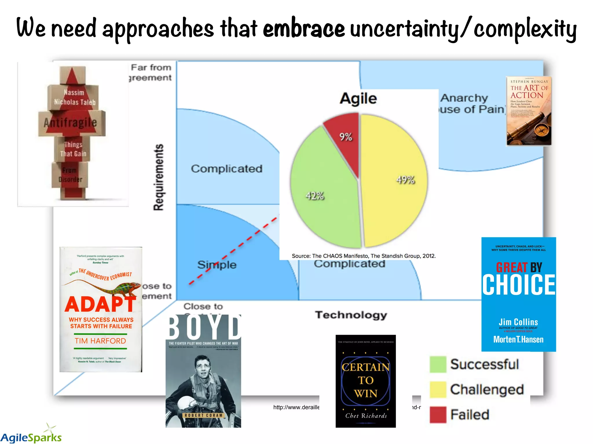 We need approaches that embrace uncertainty/complexity http://www.derailleurconsulting.com/blog/complexity-and-noise-in-systems-development-projects 