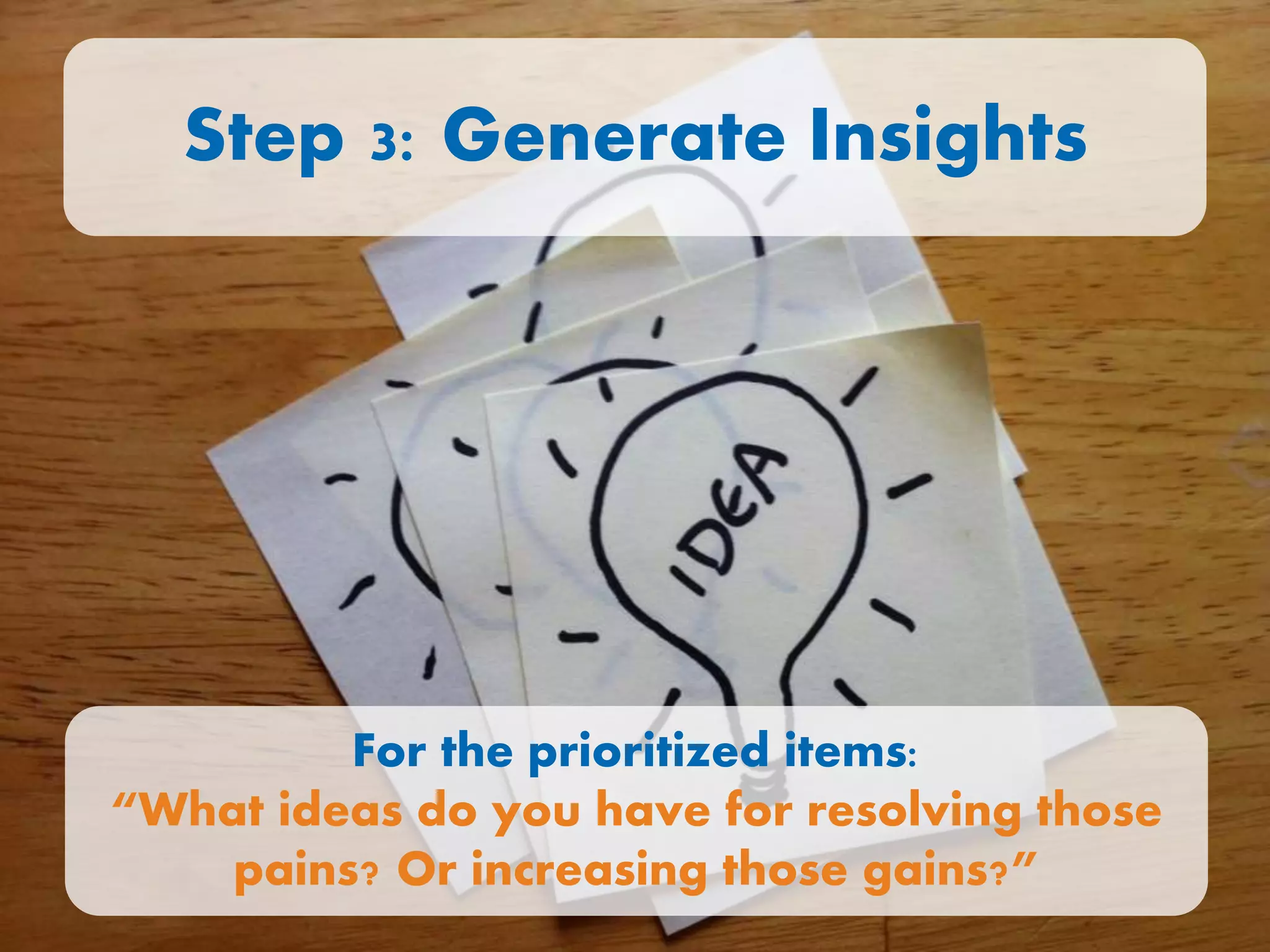 Step 3: Generate Insights
For the prioritized items:
“What ideas do you have for resolving those
pains? Or increasing those gains?”
 