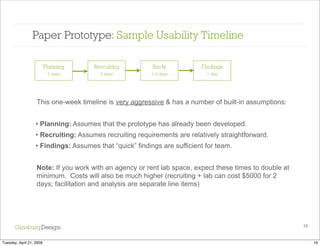 An agile approach to iPhone design:  Paper prototyping + user testing