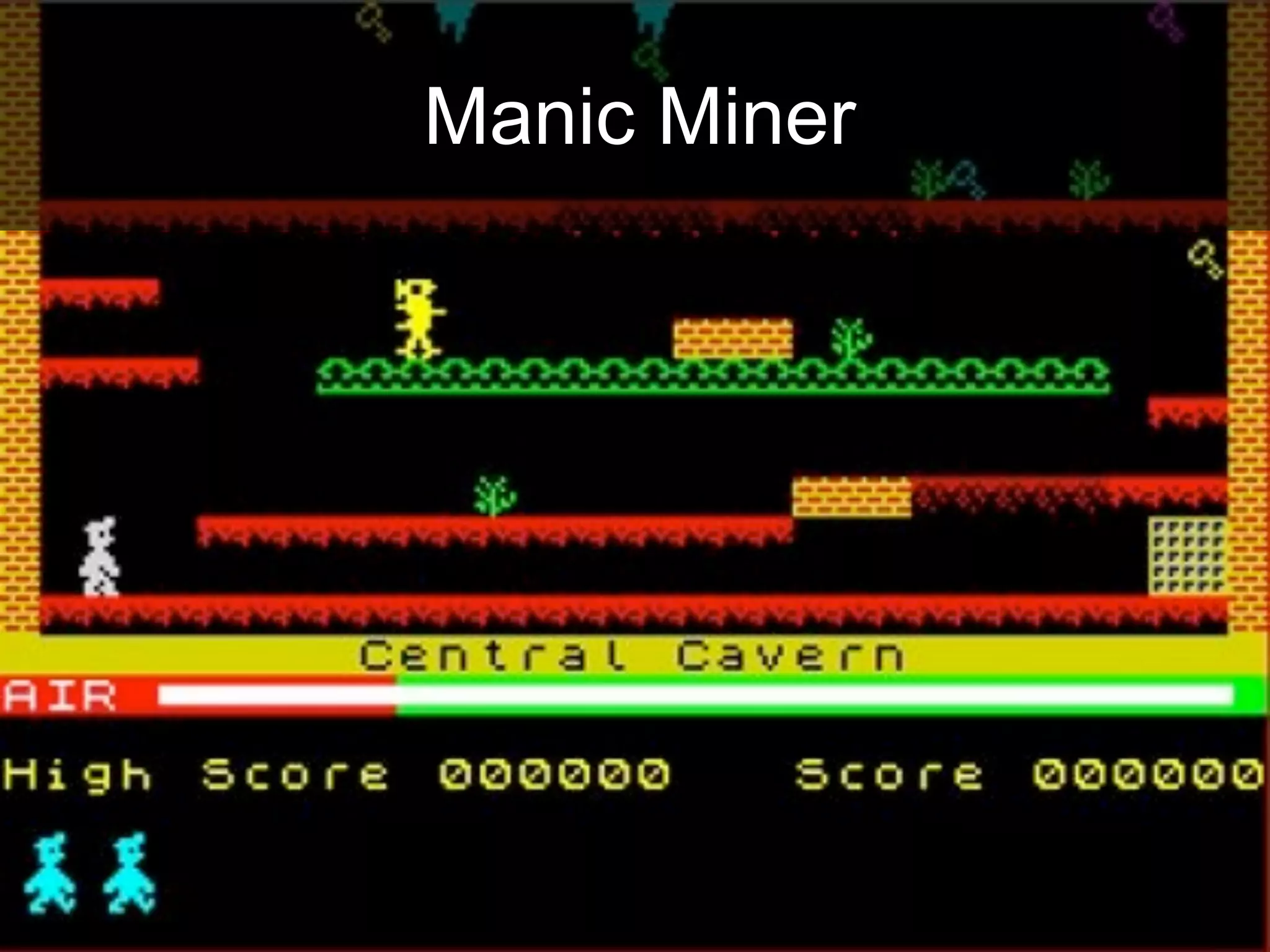 Manic Miner
 