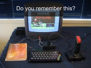 Do you remember this?
 
