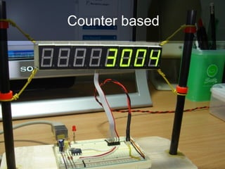 Counter based
 