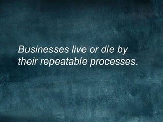 Businesses live or die bytheir repeatable processes.