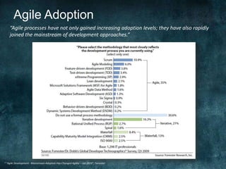 Agile Adoption“Agile processes have not only gained increasing adoption levels; they have also rapidly joined the mainstream of development approaches.”a “Agile Development:  Mainstream Adoption Has Changed Agility – Jan 2010”, Forrester