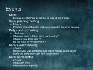EventsSprintIterative development period not to exceed one monthSprint planning meeting8 hoursPrioritize product backlog and select items for the sprint backlogDaily stand up meeting15 minutes, What was accomplished since last meeting?What are you doing today?Do you have any impediments?Sprint Review meeting4 hoursReview what was completed and not completed during springDemo the completed work with stakeholdersSprint retrospective3 hoursWhat went well?What could be improved?