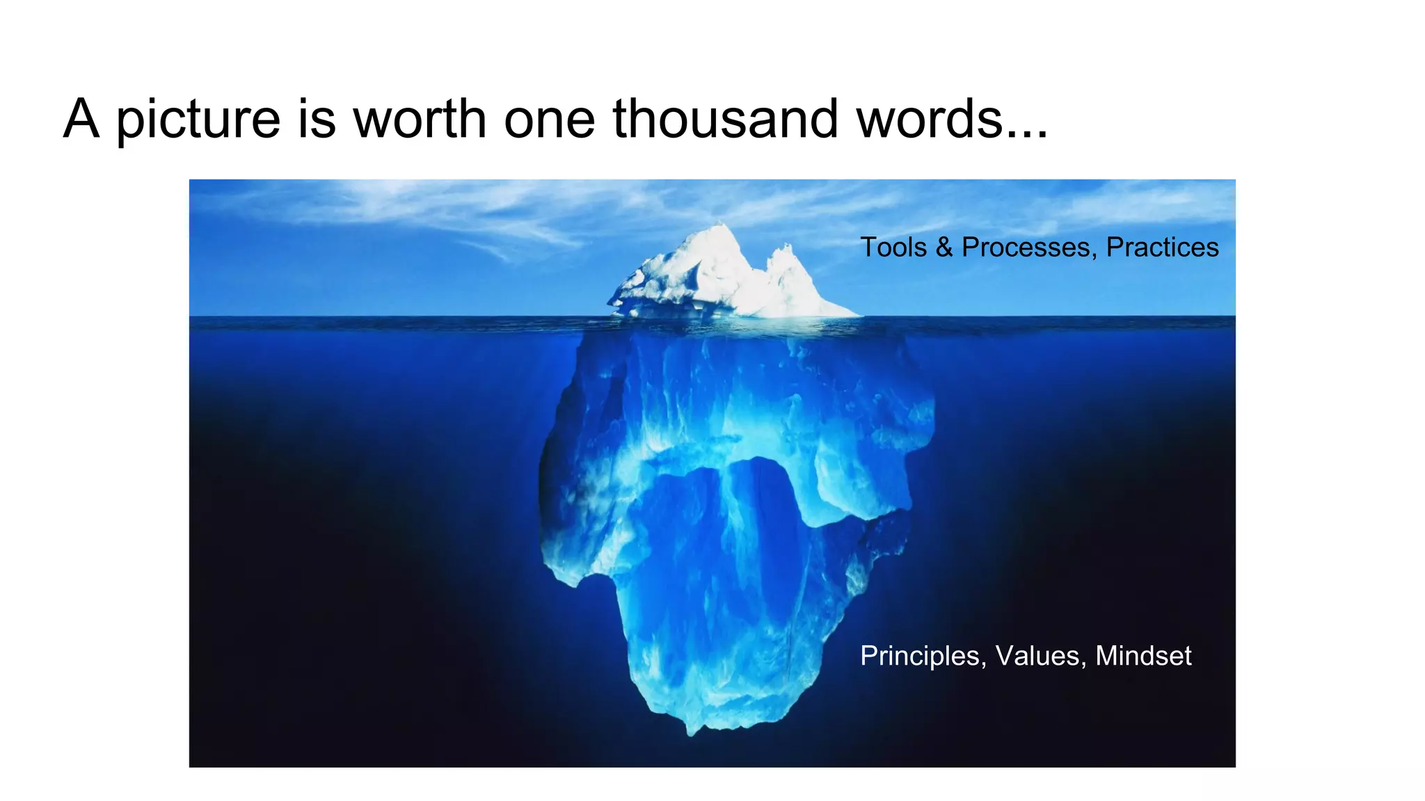 A picture is worth one thousand words...
Tools & Processes, Practices
Principles, Values, Mindset
 