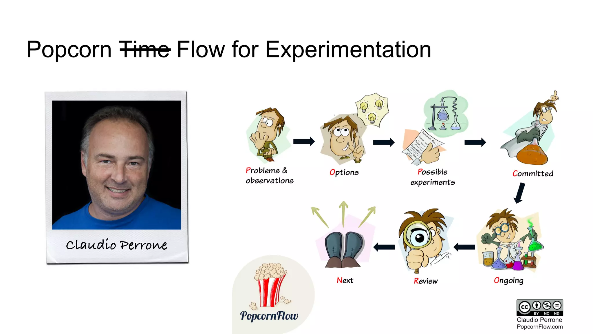 Popcorn Time Flow for Experimentation
Claudio Perrone
 