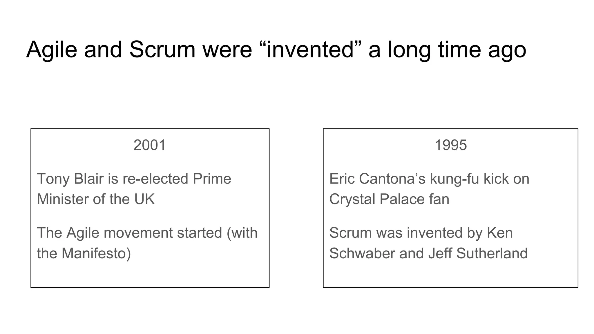 Agile and Scrum were “invented” a long time ago
2001
Tony Blair is re-elected Prime
Minister of the UK
The Agile movement started (with
the Manifesto)
1995
Eric Cantona’s kung-fu kick on
Crystal Palace fan
Scrum was invented by Ken
Schwaber and Jeff Sutherland
 