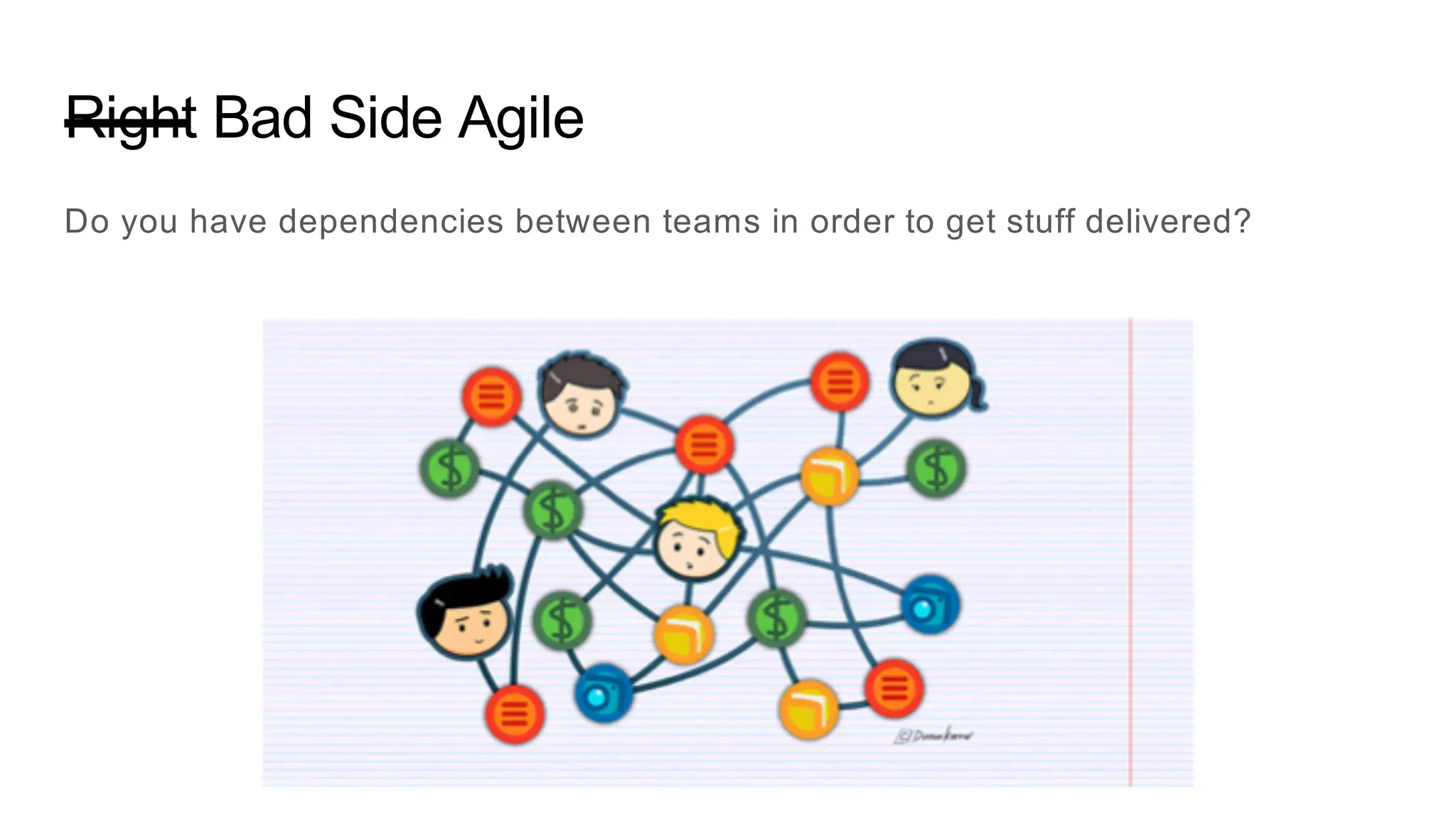 Right Bad Side Agile
Do you have dependencies between teams in order to get stuff delivered?
 