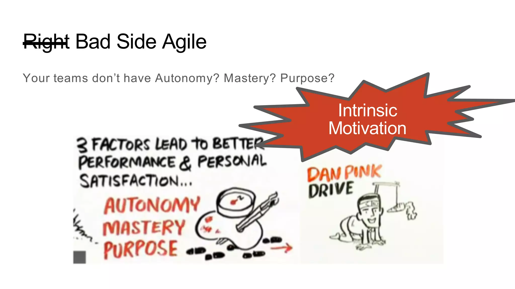 Right Bad Side Agile
Your teams don’t have Autonomy? Mastery? Purpose?
Intrinsic
Motivation
 