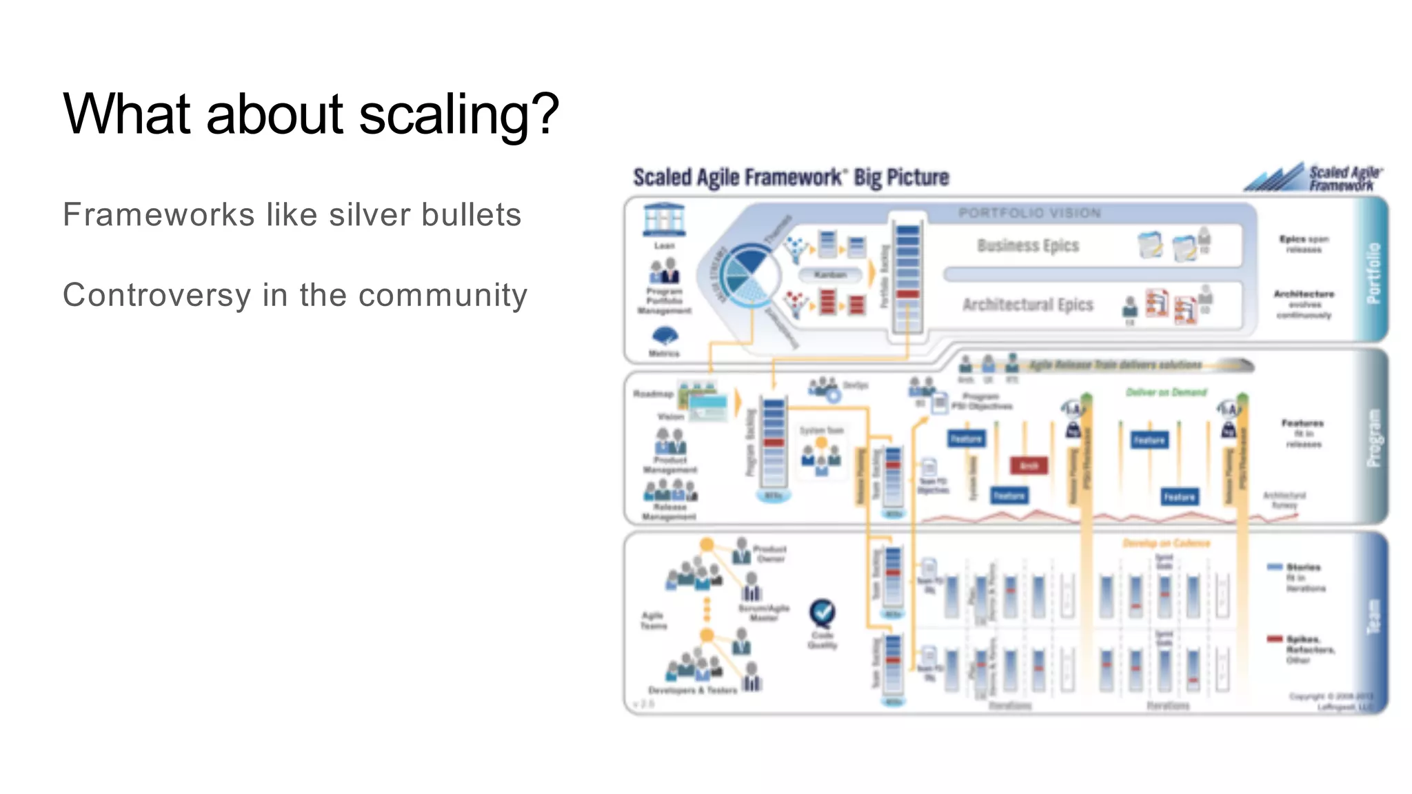What about scaling?
Frameworks like silver bullets
Controversy in the community
 