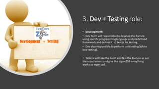 3. Dev + Testing role:
• Development:
• Dev team will responsible to developthe feature
using specific programming language and predefined
framework and deliver it to tester for testing.
• Dev also responsibleto perform unit testing(White
box testing].
• Testers will take the build and test the feature as per
the requirement and give the sign off if everything
works as expected.
 