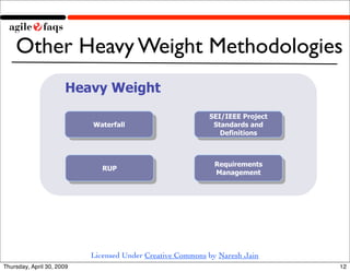 Agile Is the New Waterfall