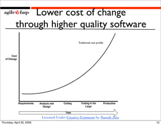 Agile Is the New Waterfall